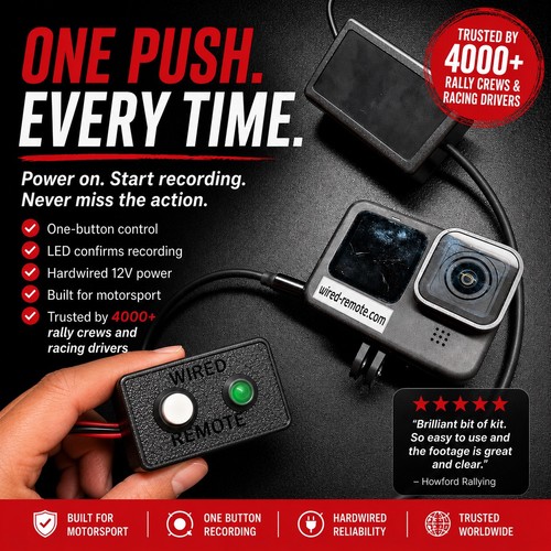 Motorsport camera racing - motorsport,